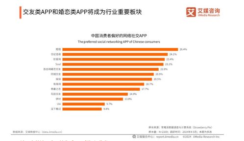 世紀(jì)佳緣 信任與創(chuàng)新引領(lǐng)婚戀社交新風(fēng)尚——深度策劃與公關(guān)實(shí)踐